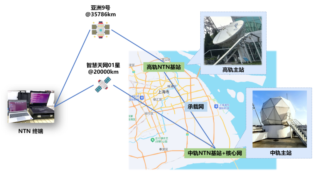 6G手机，掰完四个指头，你能用上图12