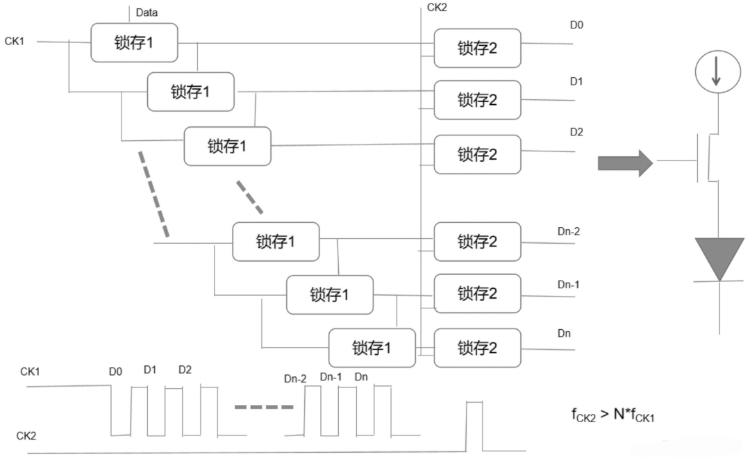 5企公布Micro LED光互连新专利图3