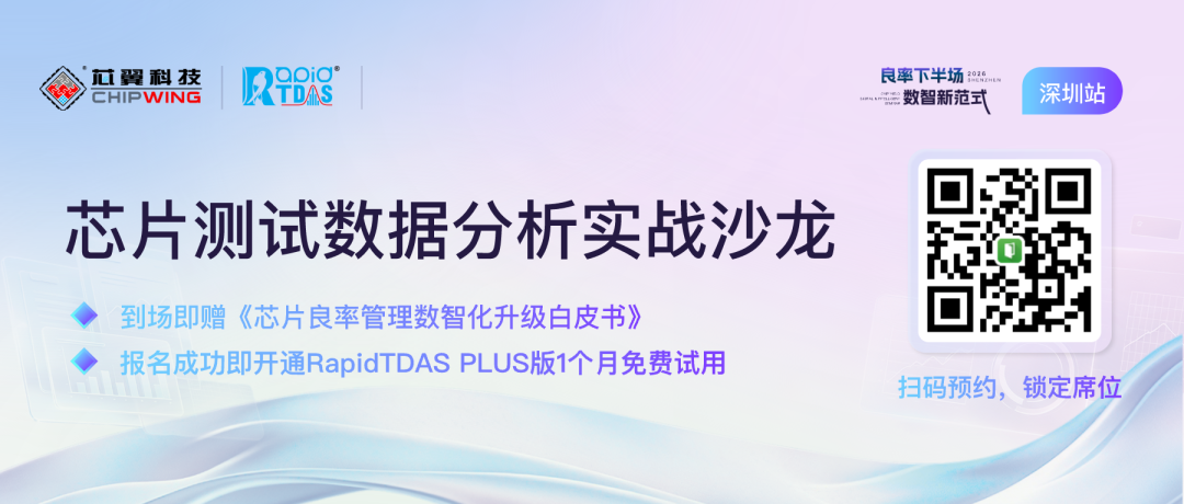 两笔20亿元重磅融资同日宣布，芯片圈投资热点在哪里？图1