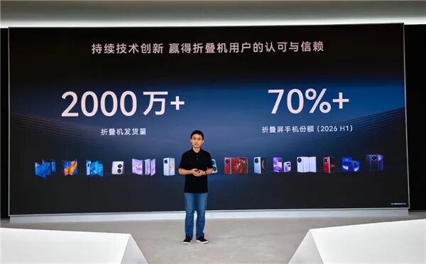 【行情】华为折叠屏发货量突破2000万台图1
