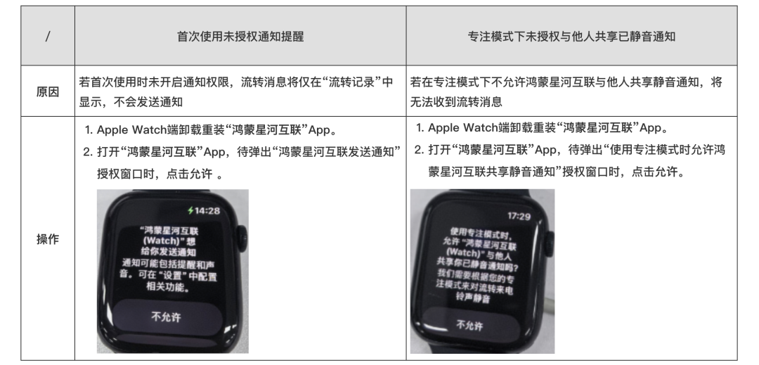 【品牌】华为鸿蒙星河互联登陆AppleWatch端图2