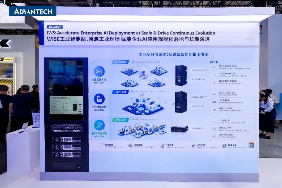 边缘智算,驱动产业AI跃迁|研华亮相2026中国工博会图1