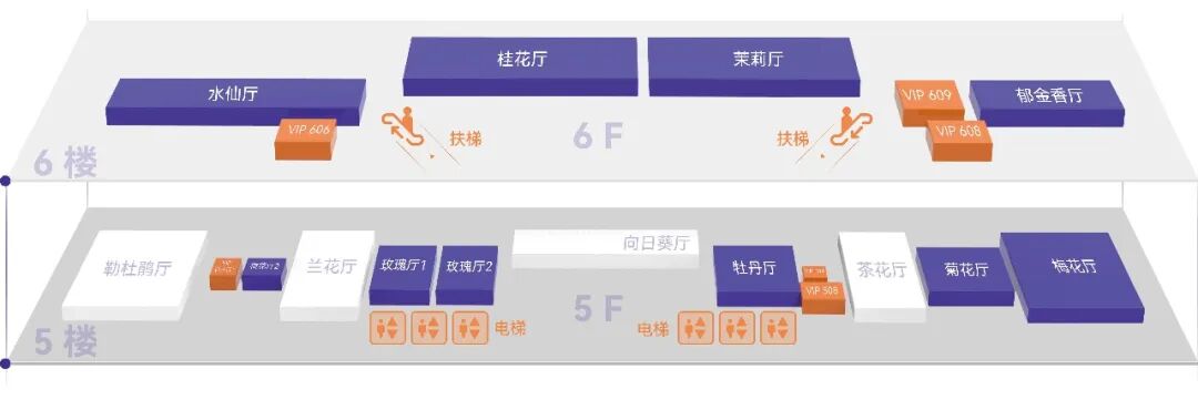 参观全攻略!展商名录、展位图、展期论坛、交通指引、打卡福利......逛展不迷路!图20