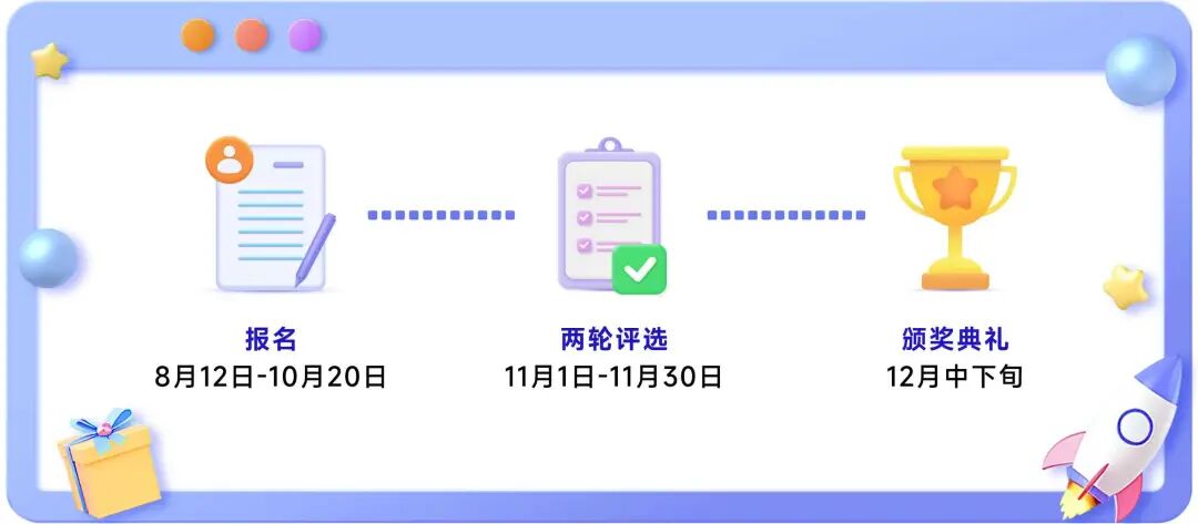 申报倒计时7天!2026云程奖,要给「在校AI本硕博」发奖学金图8