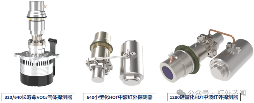 媒体看光博 | 红外芯闻:中波红外探测器技术路线解析图15