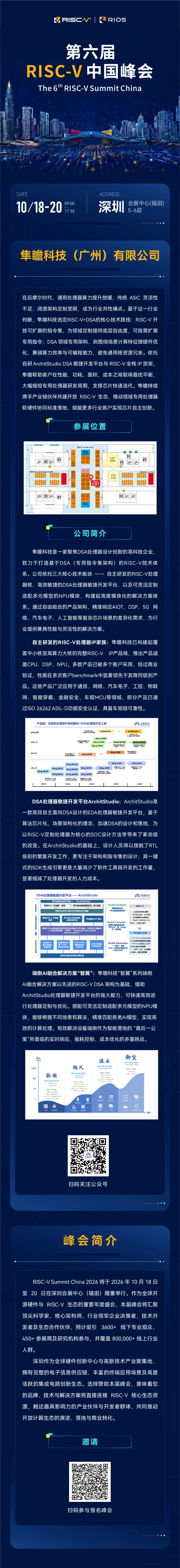 邀请函丨隼瞻科技邀您共聚第六届RISC-V中国峰会图2