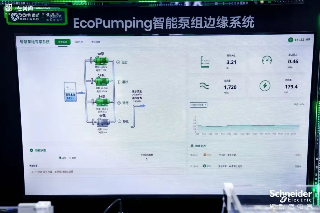 智·在其间|2026工博会今日开幕,施耐德电气“智”不可挡图11