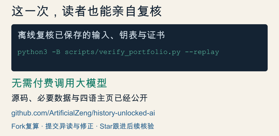 源码公开,AI破解冷战档案!220个符号零修改,多项历史密码成果图15
