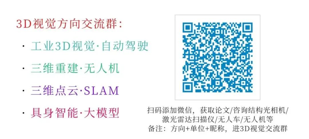 2mm→0.1mm！传统→相机视觉→深度学习全梳理｜线结构光平面标定方法研究进展，精度跃迁路线图图3