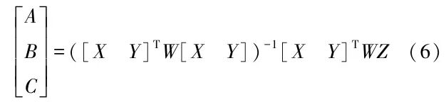 2mm→0.1mm！传统→相机视觉→深度学习全梳理｜线结构光平面标定方法研究进展，精度跃迁路线图图14