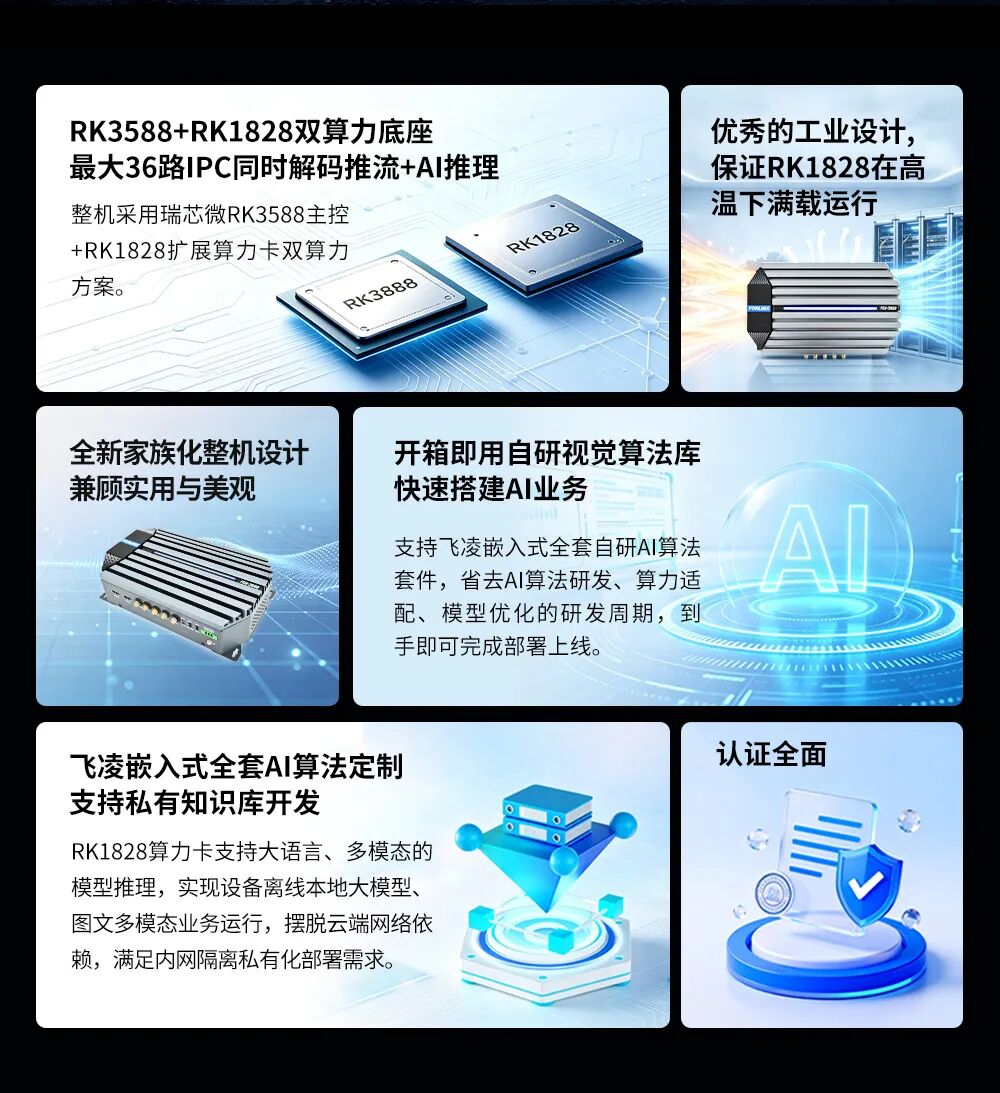 嵌入式多路视频传输的“降维打击”：一台RK3588终端能替掉两台16路盒子图7