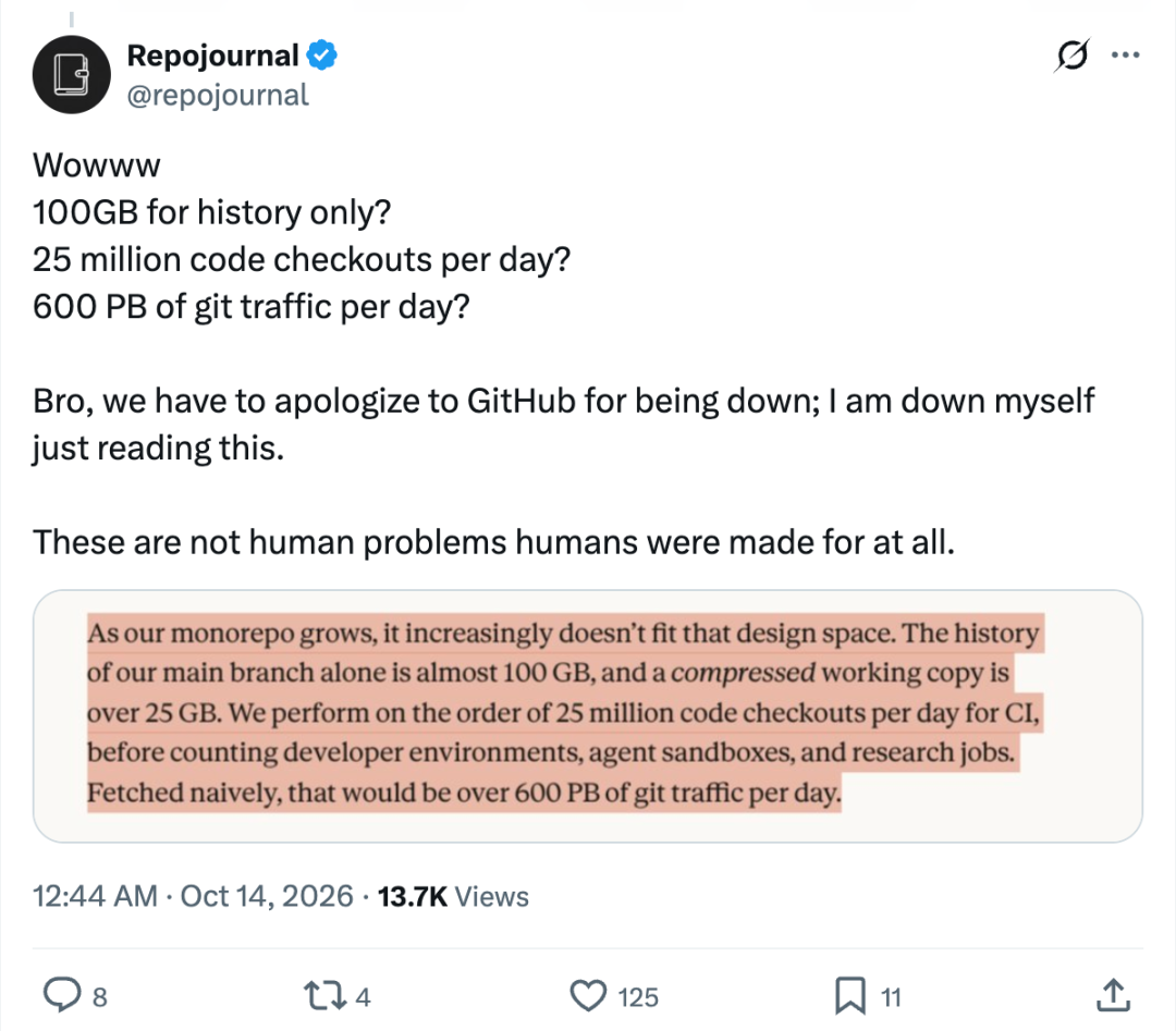 7个人、5个月!Anthropic造出了Git替代品图5