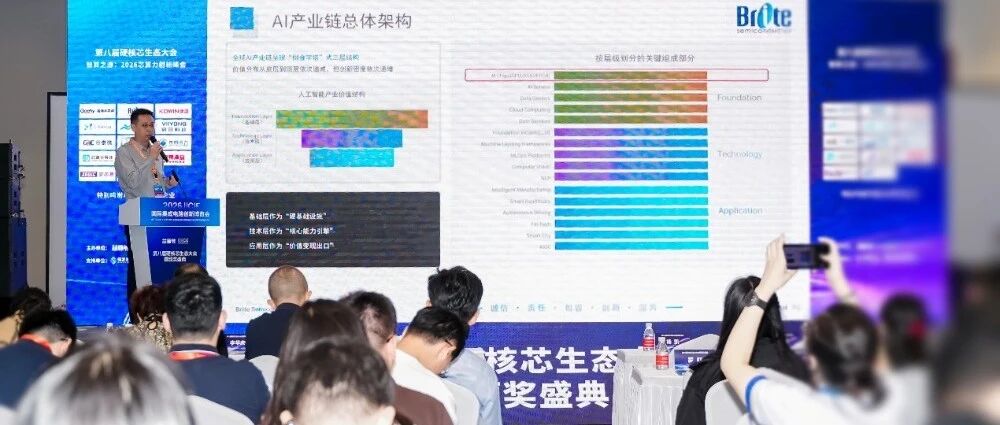 一次流片成功如何做到？解密灿芯半导体芯片定制的硬核底座