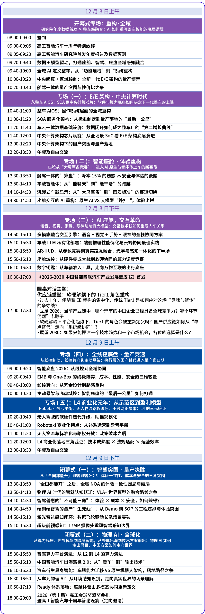 全线控量产普及元年,谁在筑牢L3/L4的“安全底座”?图4