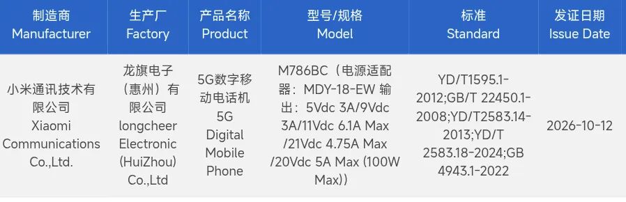 国行AI真要来了？多款iPhone备案大模型｜红米K100标准版入网图4