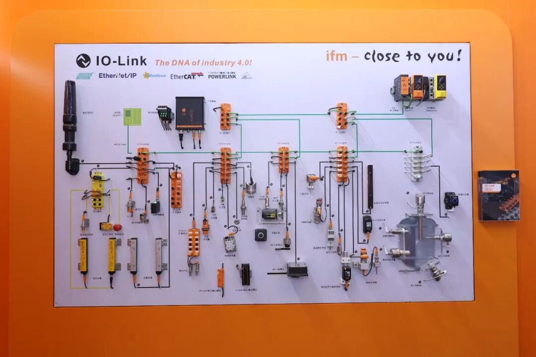ifm闪耀 2026 工博会 | 智能经济・智造无界，解锁工业感知硬核科技图5