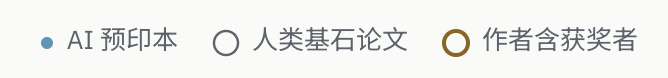 群星闪耀时：OpenAI公开的722篇稿件，背后的科学家群像图5