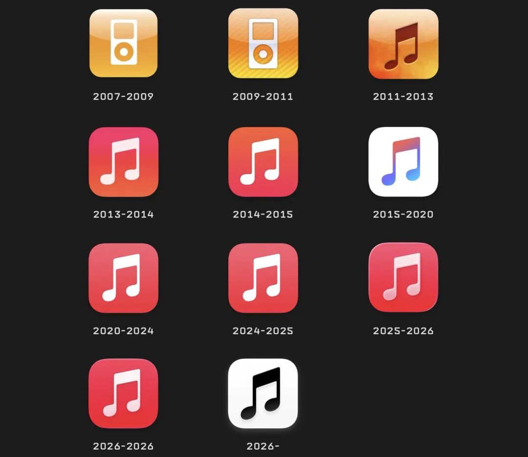 iOS 27.2 Beta 4 发布:Apple Music 图标换新,正式版月底推送!图6