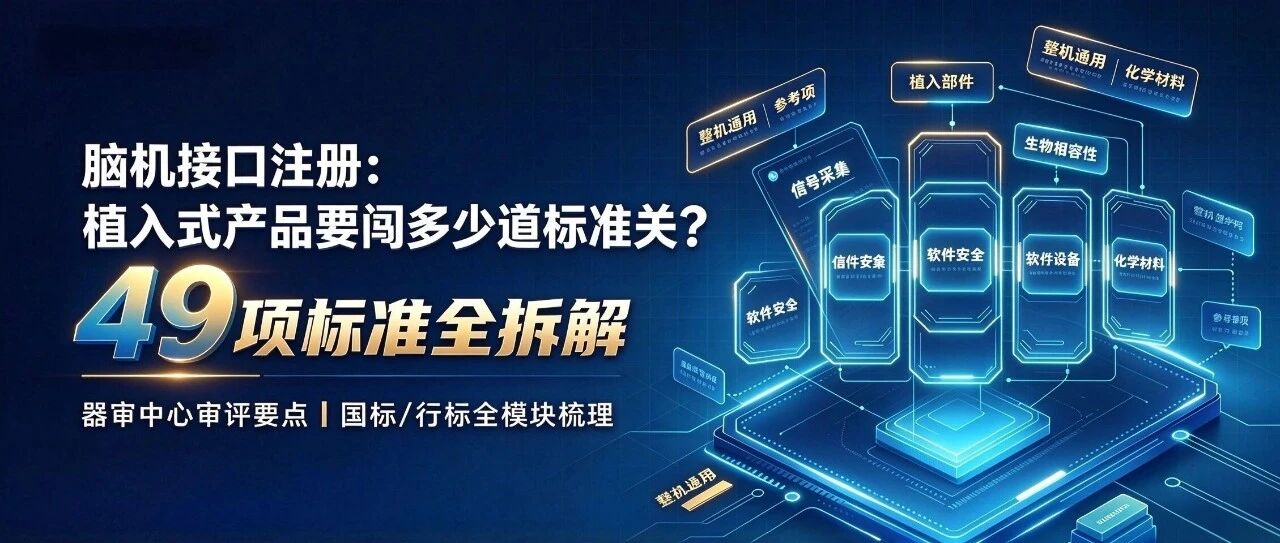 脑机接口产品注册，到底要过多少道标准关？49个，我全拆了