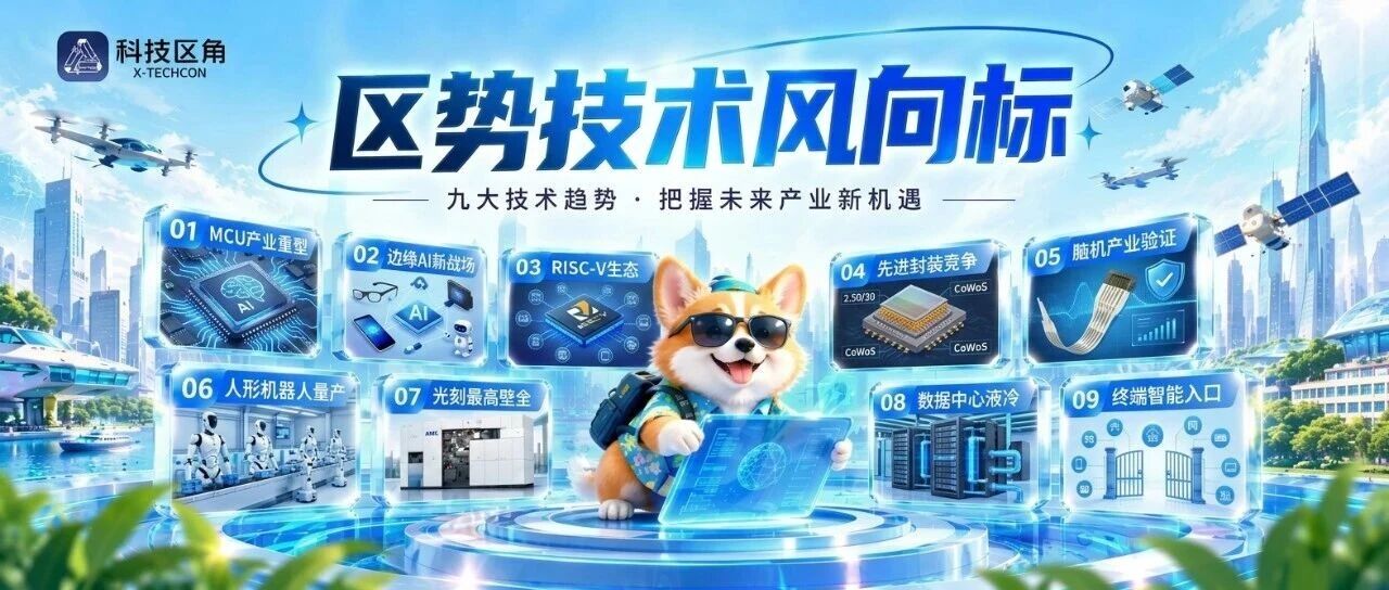 区势X.Trend｜今日技术风向标：关于MCU、边缘 AI、脑机技术、RISC-V...