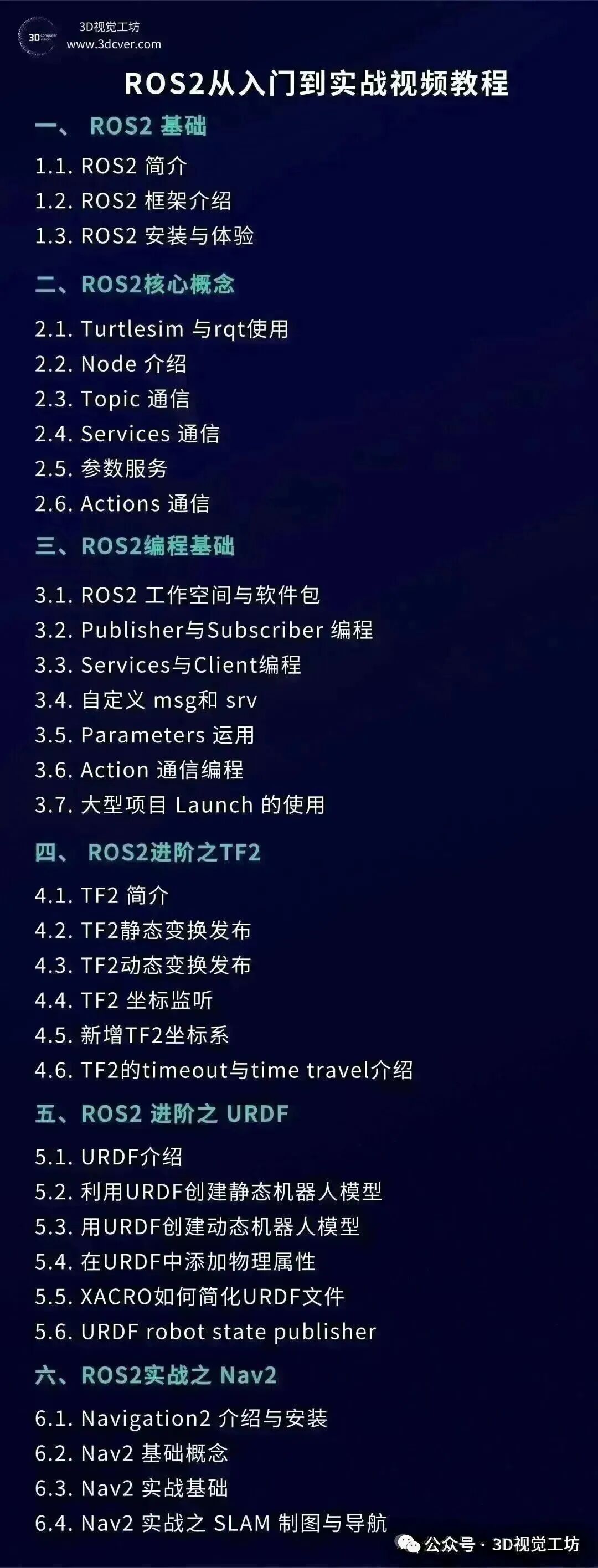 SLAM最大的难题不是定位，而是「记住」：机器人如何理解不断变化的世界！图8