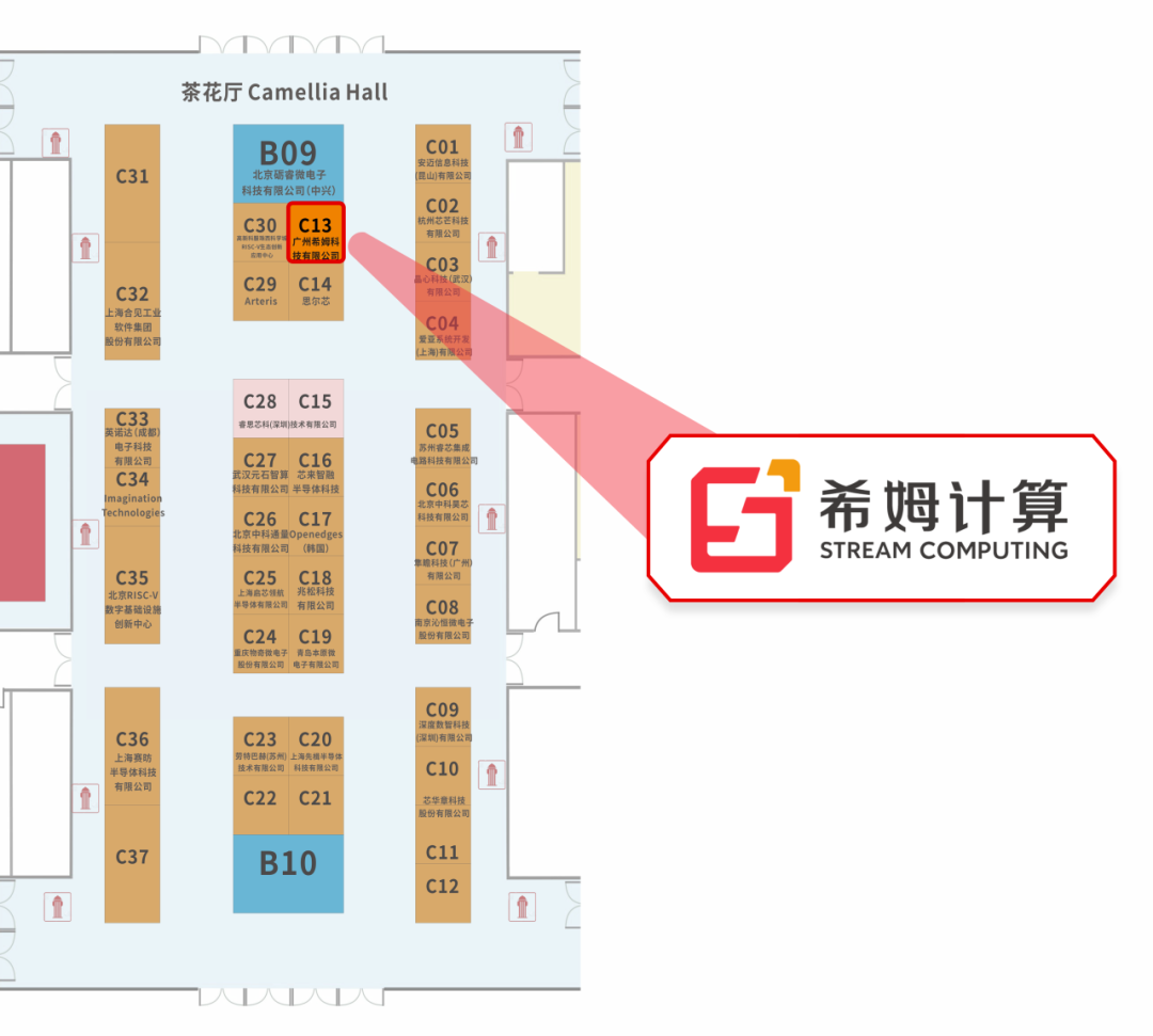 预告 | 希姆计算邀您共赴 2026 RISC-V 中国峰会图2