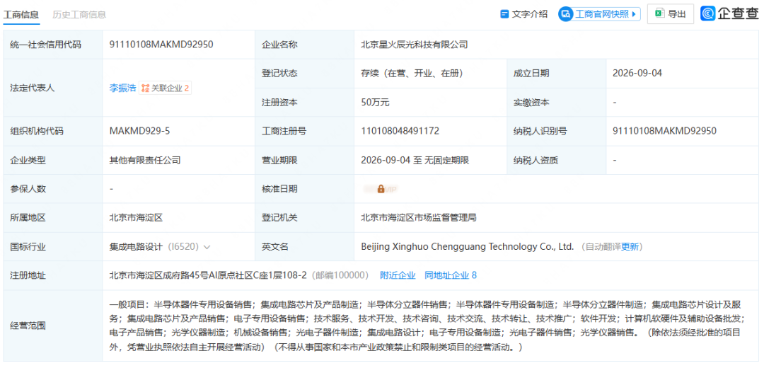 三安跟投、红杉领投，Micro LED光互连再获资本关注图3