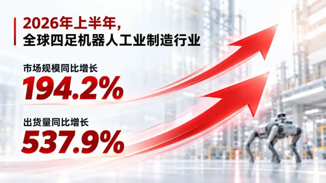四足头部大洗牌，机器狗真正赚钱的生意在哪？图4
