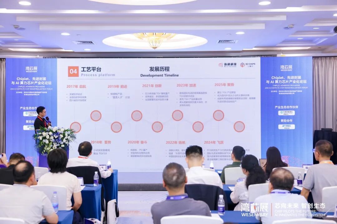 2026湾芯展高光｜大湾区3D IC先进封装创新中心正式发起，硅芯科技以"三位一体"筑造产业新生态图24