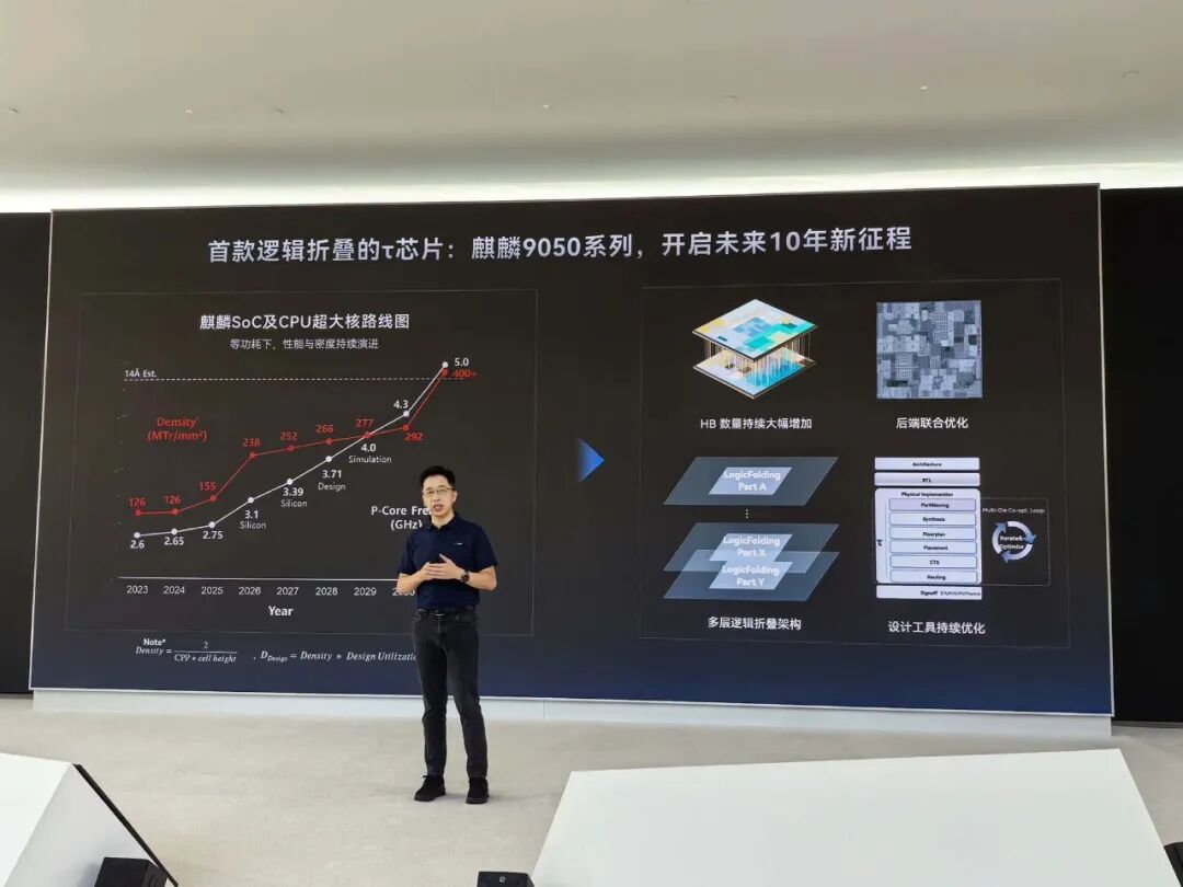 万字深度解密：华为麒麟2026韬定律大量技术细节首披露图5