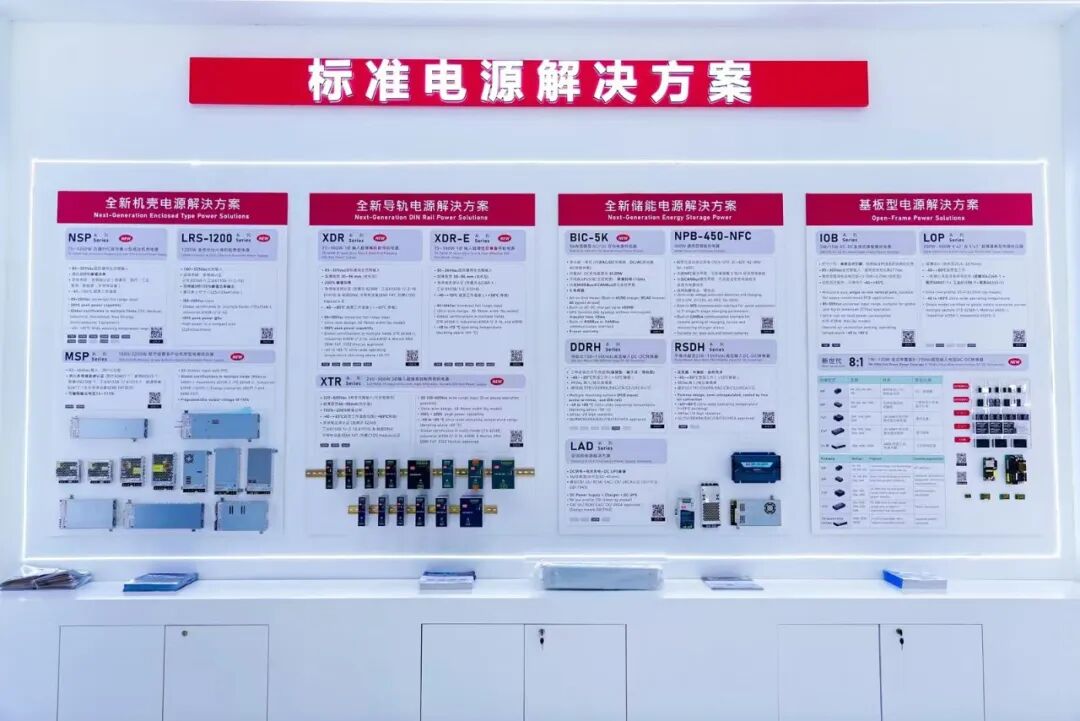 2026 CIIF｜SDG集团明纬、联源、协纬联袂参展，共筑电源产业新生态图2