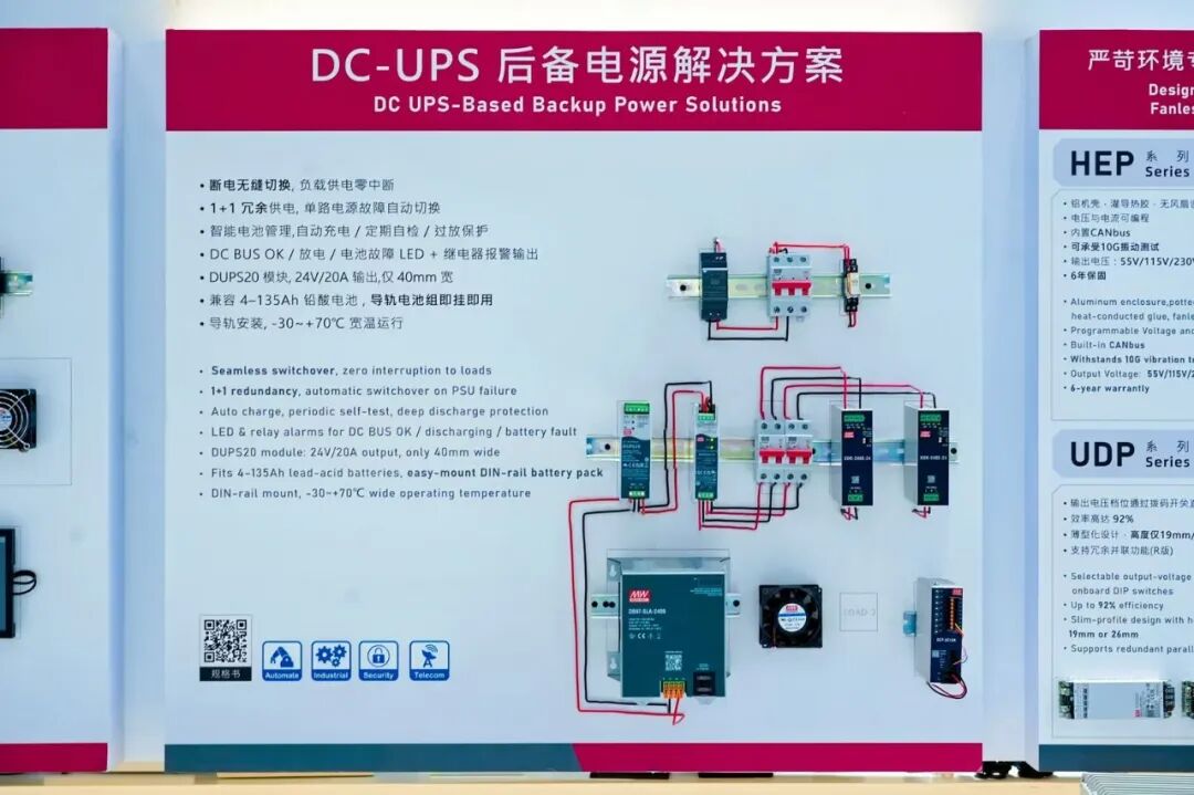 2026 CIIF｜SDG集团明纬、联源、协纬联袂参展，共筑电源产业新生态图6