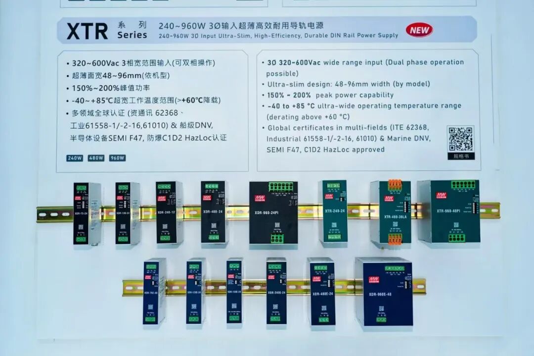 2026 CIIF｜SDG集团明纬、联源、协纬联袂参展，共筑电源产业新生态图7
