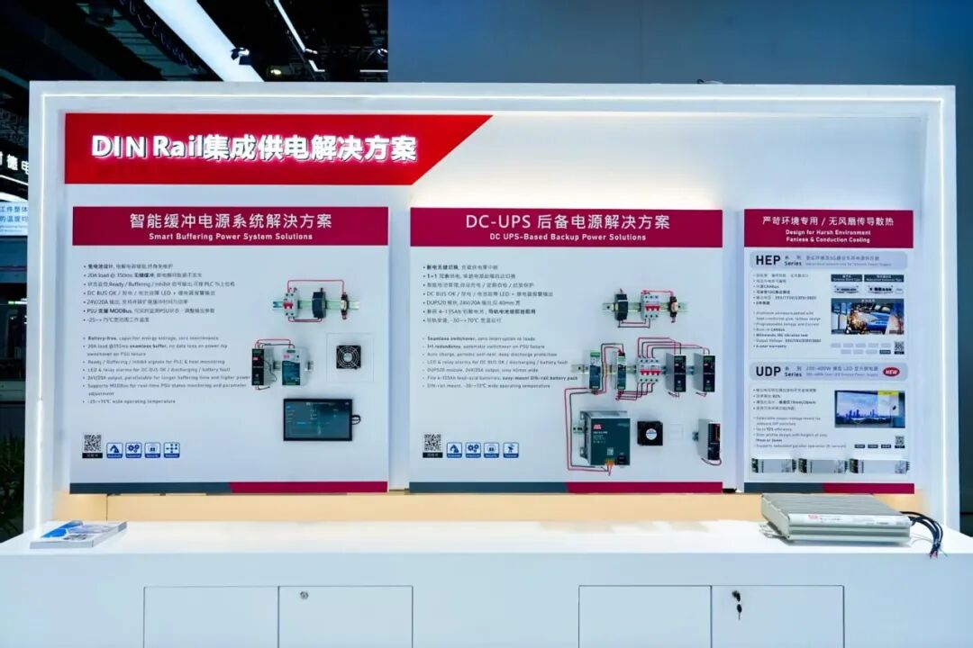 2026 CIIF｜SDG集团明纬、联源、协纬联袂参展，共筑电源产业新生态图8