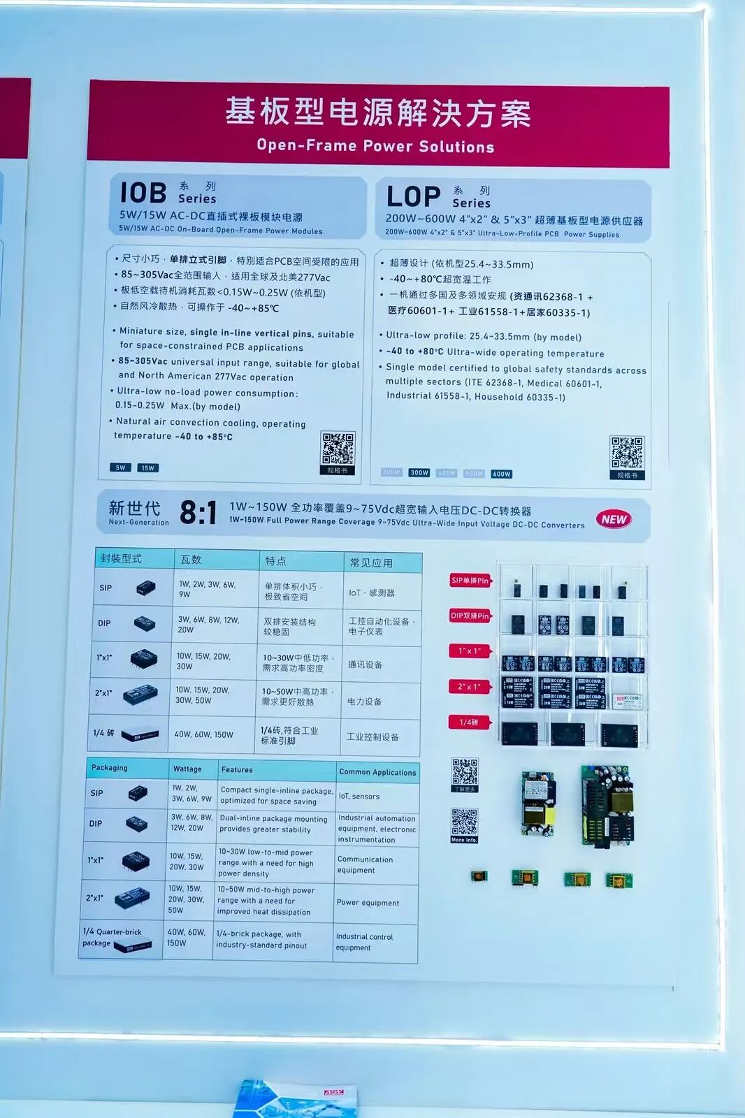 2026 CIIF｜SDG集团明纬、联源、协纬联袂参展，共筑电源产业新生态图11