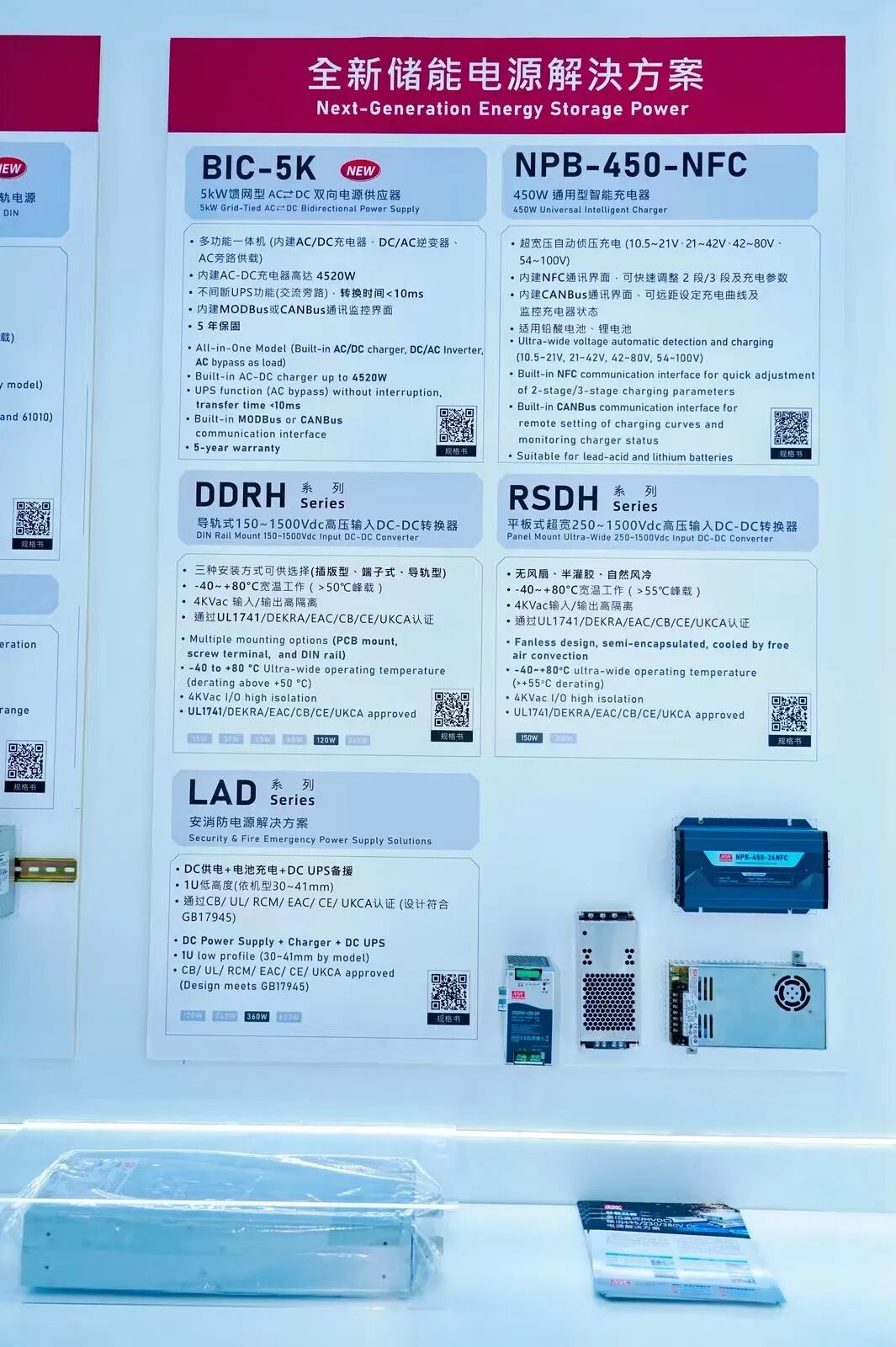 2026 CIIF｜SDG集团明纬、联源、协纬联袂参展，共筑电源产业新生态图12