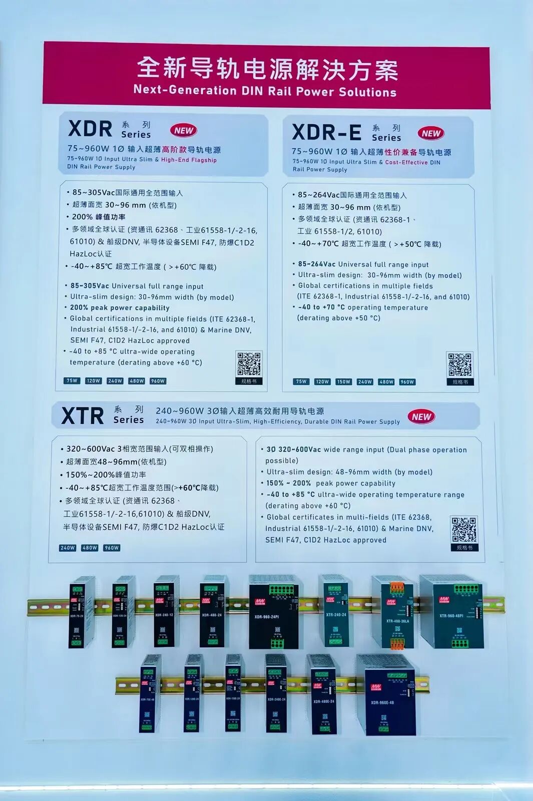 2026 CIIF｜SDG集团明纬、联源、协纬联袂参展，共筑电源产业新生态图13