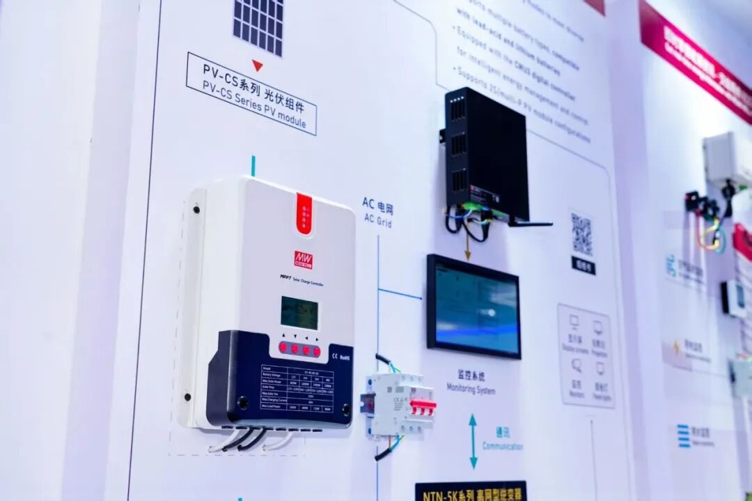 2026 CIIF｜SDG集团明纬、联源、协纬联袂参展，共筑电源产业新生态图18