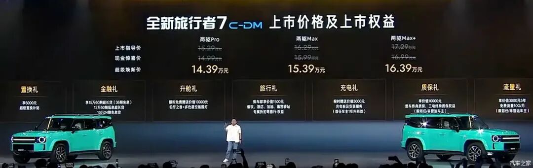 方盒子SUV限时12.59万起！燃油/插混双动力，侧开尾门+小书包，选它还是银河战舰700？图2