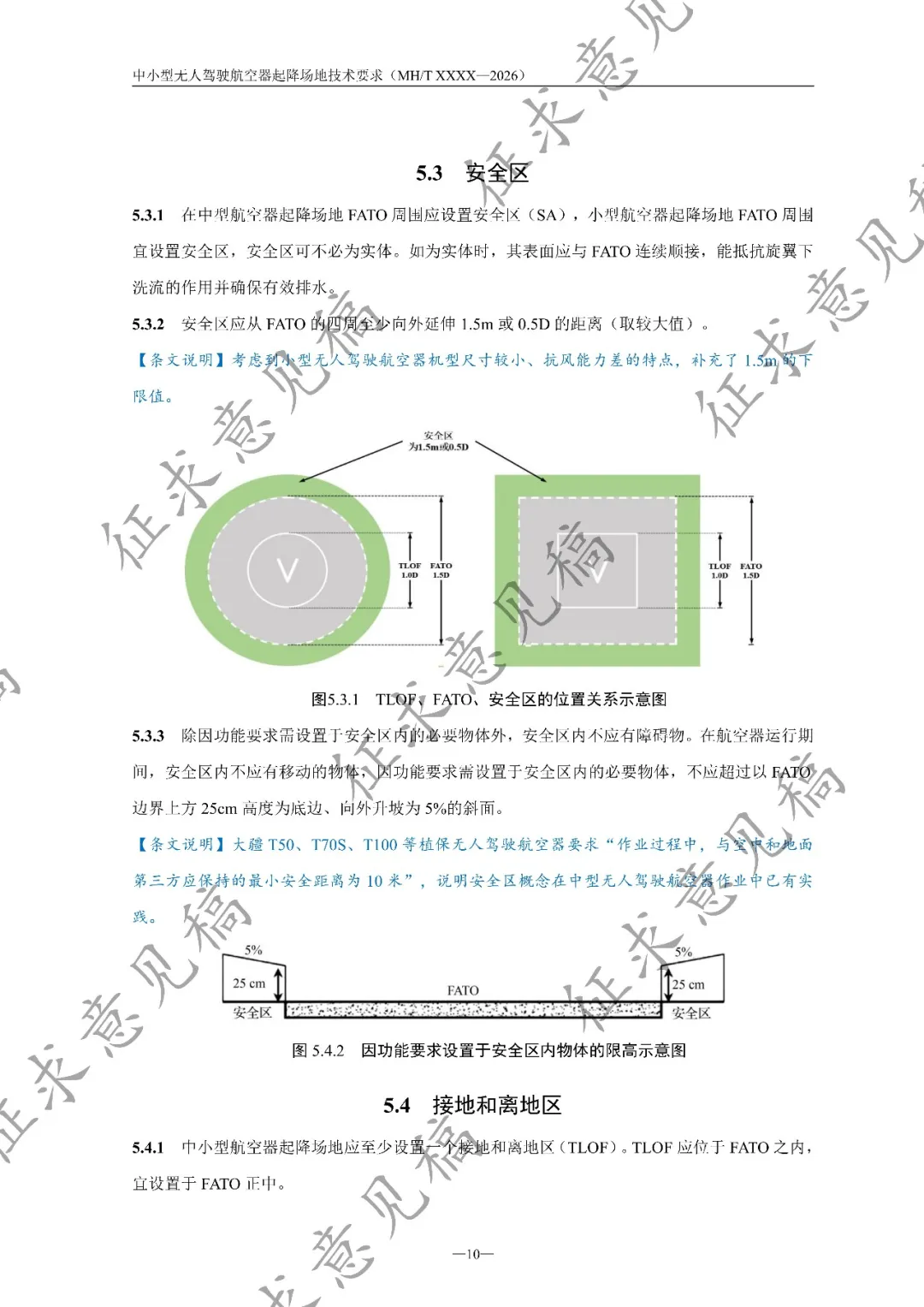 民航局低空安全司发布《中小型无人驾驶航空器起降场地技术要求(征求意见稿)》丨附全文下载图16