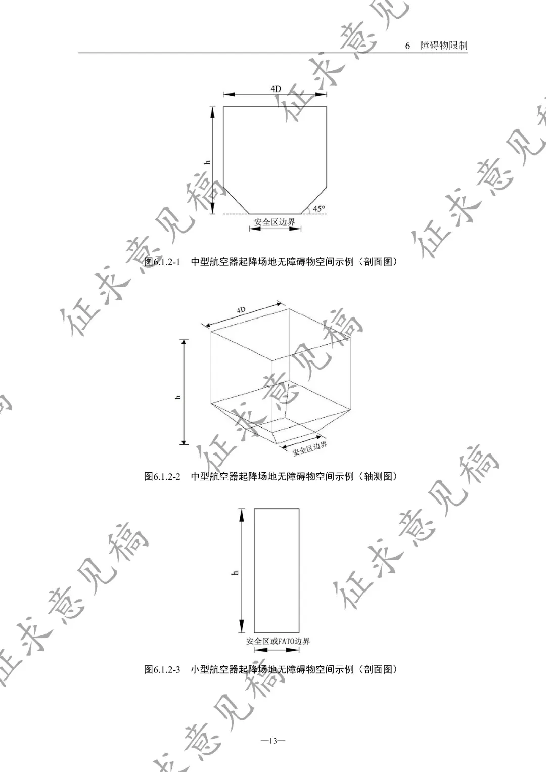 民航局低空安全司发布《中小型无人驾驶航空器起降场地技术要求(征求意见稿)》丨附全文下载图19
