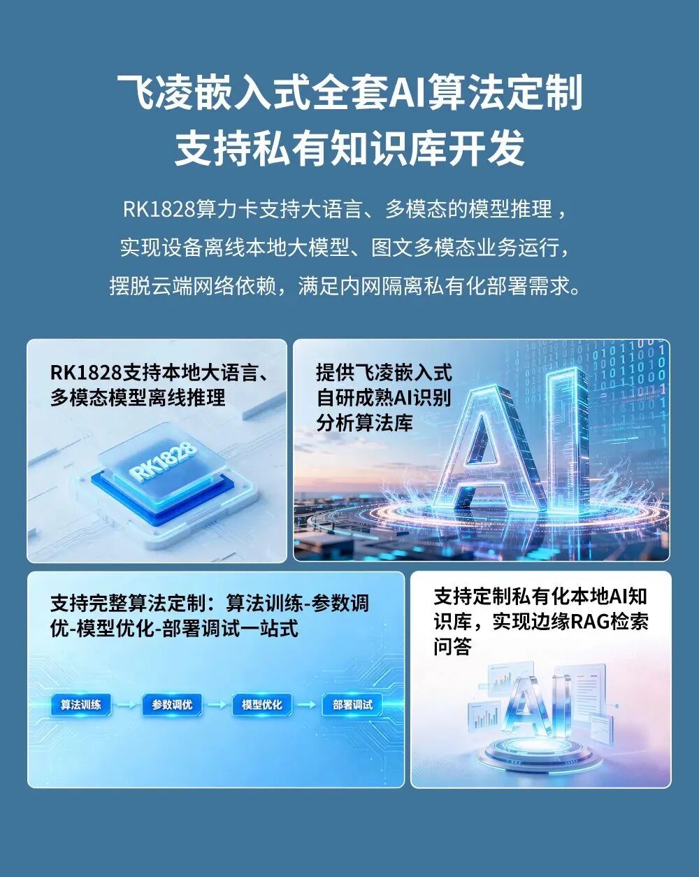 36路视频、20TOPS、7B大模型,直接部署到本地,还要什么 AI Agent?还会为Tokens焦虑吗?图2