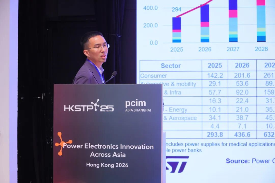 PCIM Asia Shanghai x HKSTP 亚洲电力电子创新专题峰会圆满收官，开启亚太产业协作新蓝图图10