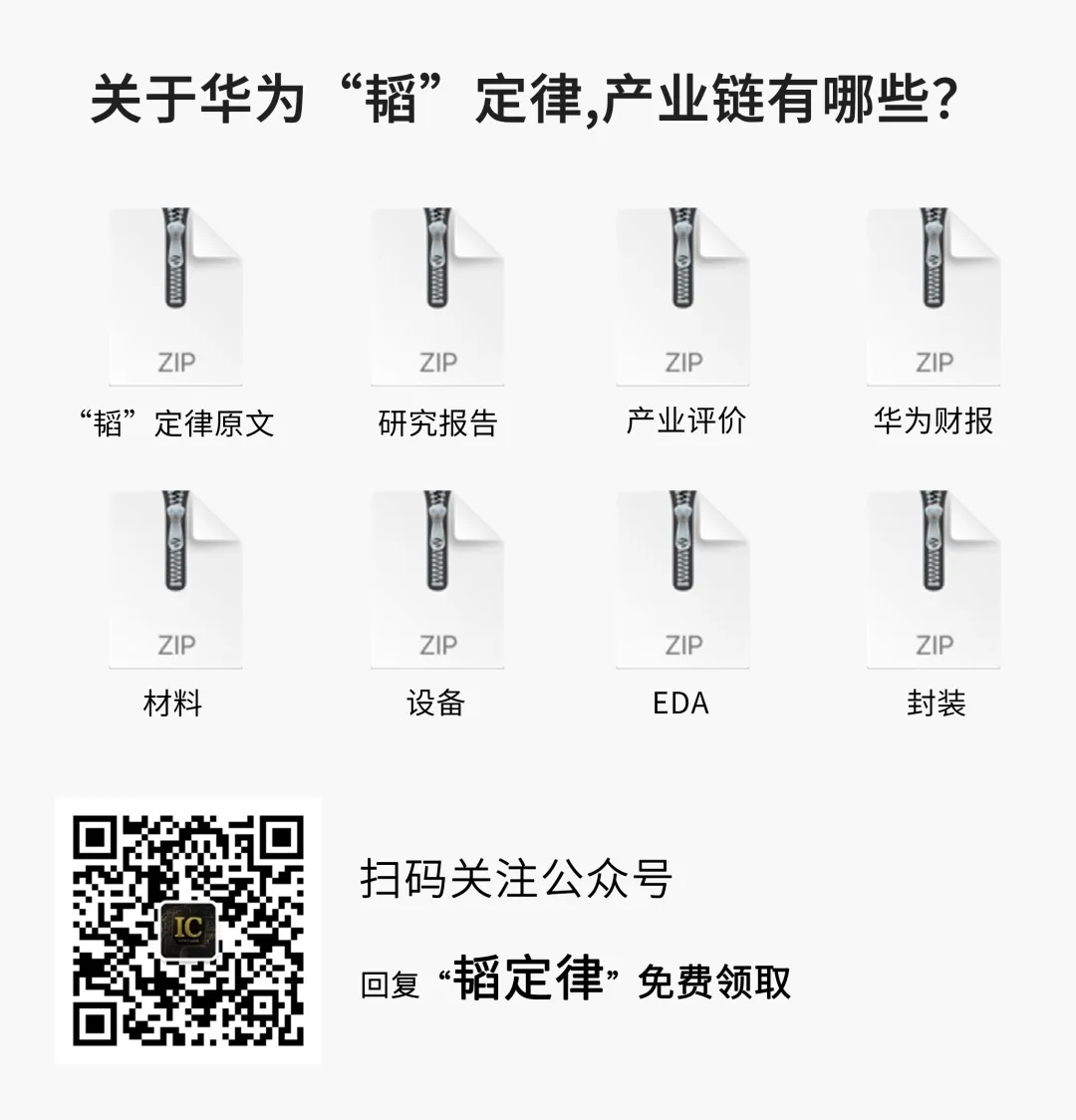 长鑫科技：前三季度预盈利1310亿至1325亿元，同比扭亏图7