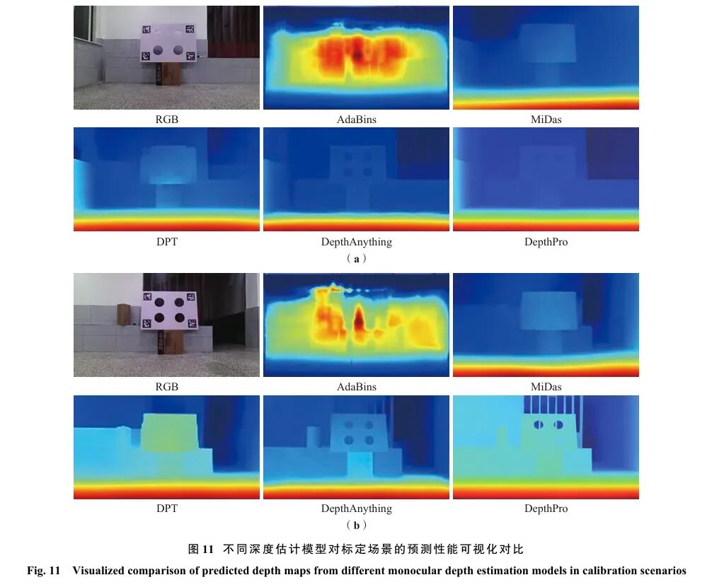 单目深度辅助LiDAR-相机外参联合优化标定，告别灰度互信息，复杂光照/材质下精度与鲁棒性双优图14