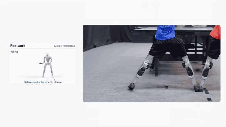 两台宇树G1组队打乒乓:PingpongDuo解锁人形机器人双打协同图6