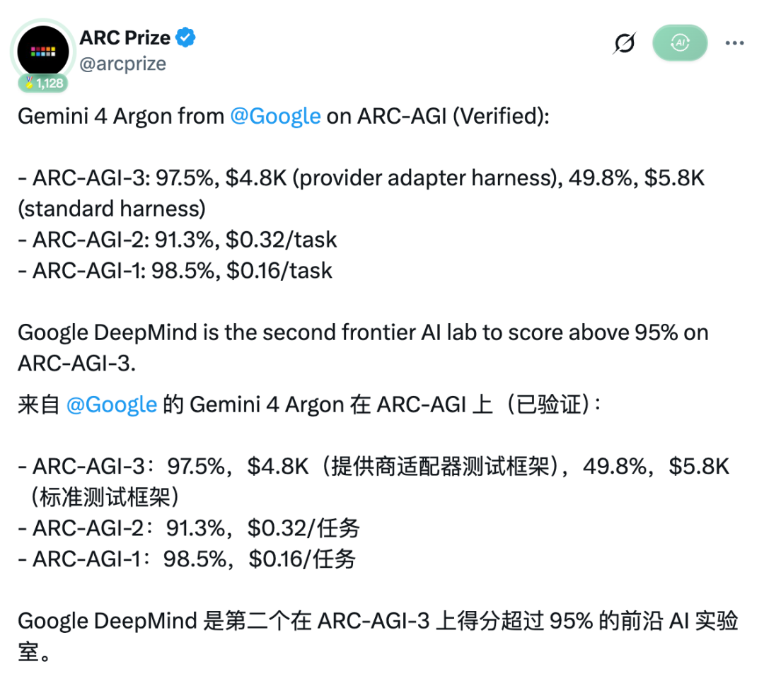 Gemini 4 Argon打穿AGI终极考场!图3