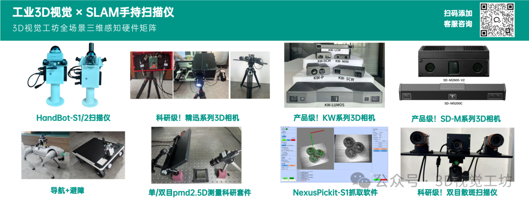 百万高斯手机实时运行、模型不到4MB!Mobile-4DGS重磅开源:一套模型统一静态与动态三维重建图1