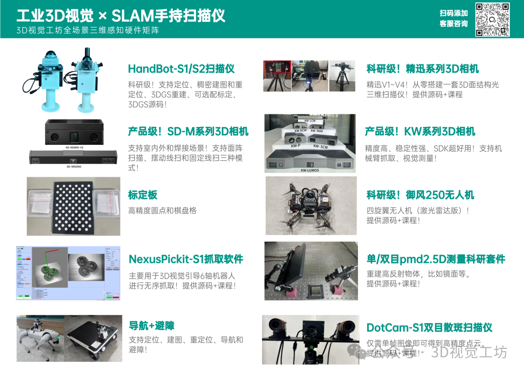百万高斯手机实时运行、模型不到4MB!Mobile-4DGS重磅开源:一套模型统一静态与动态三维重建图13