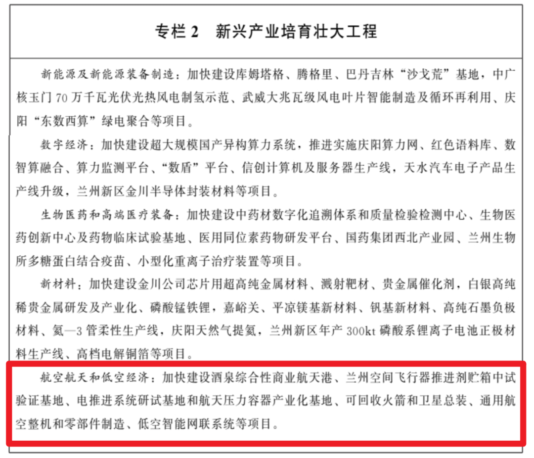 甘肃：启动实施河西走廊长达干线低空公共航路项目建设，科学布局起降、飞行管理服务保障、安全防护、质量技术等低空基础设施图5